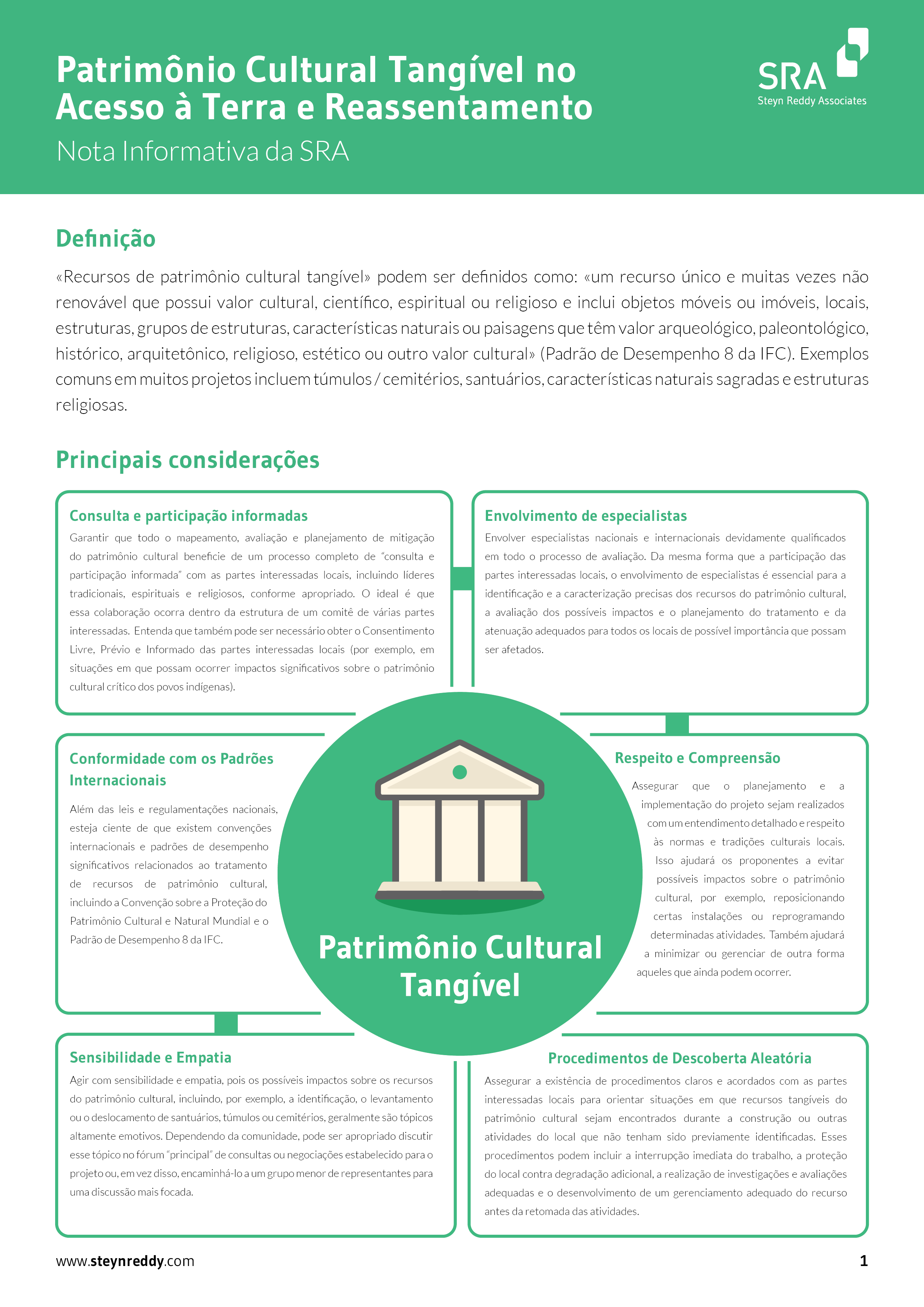 SRA_TANGIBLE CULTURAL HERITAGE IN LAND ACCESS & RESETTLEMENT-PT